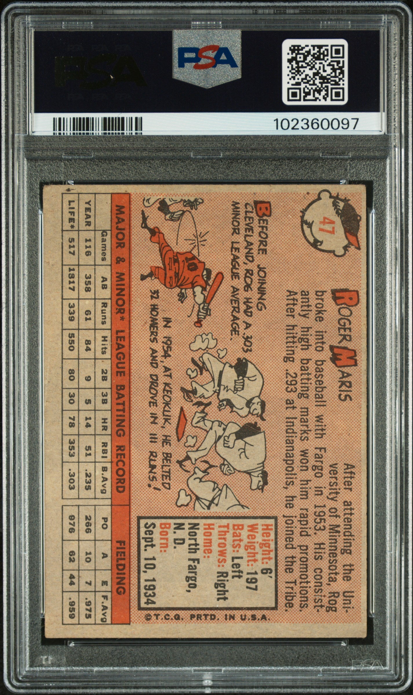 1958 Topps Roger Maris #47 PSA 3.5