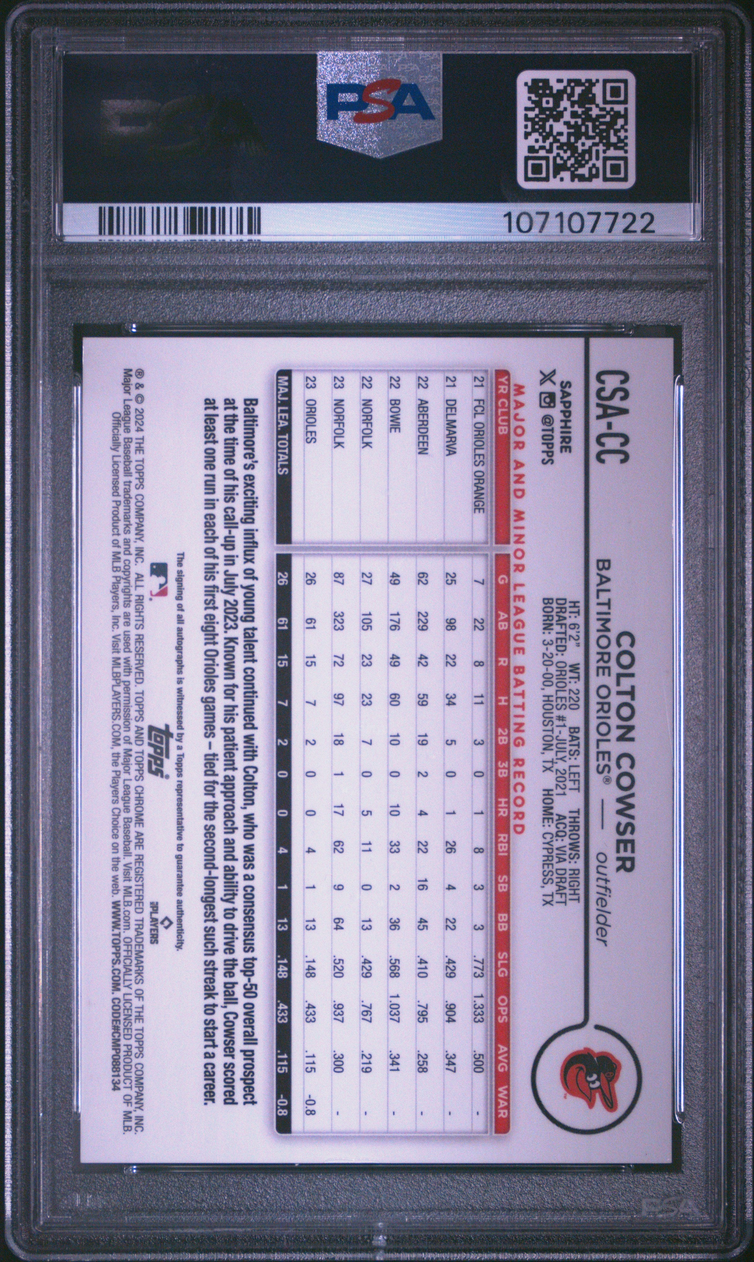 2024 Topps Chrome Sapphire Chrome Sapphire Autographs Colton Cowser #CSACC Green 45/99 PSA 9