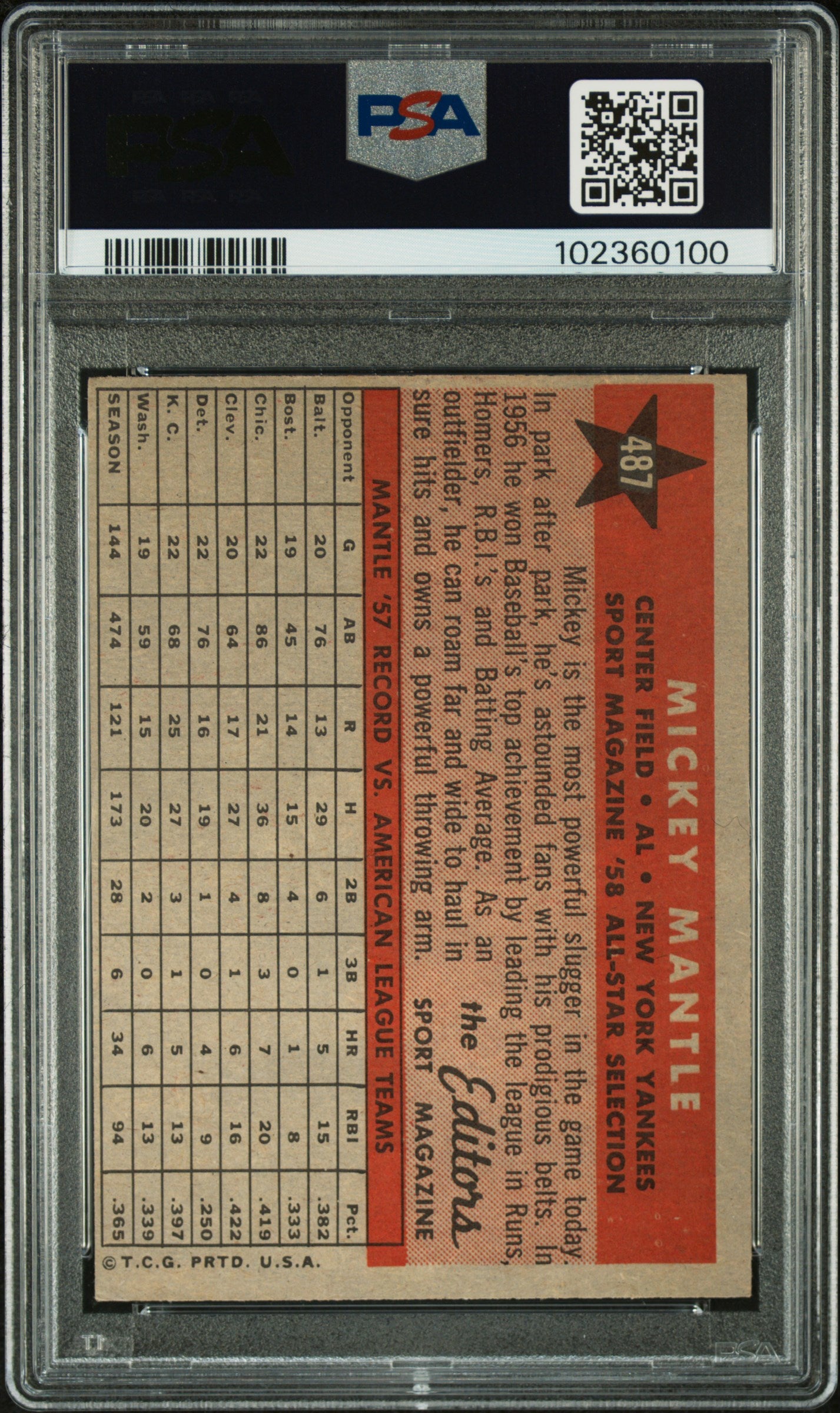 1958 Topps Mickey Mantle #487 All Star PSA 5