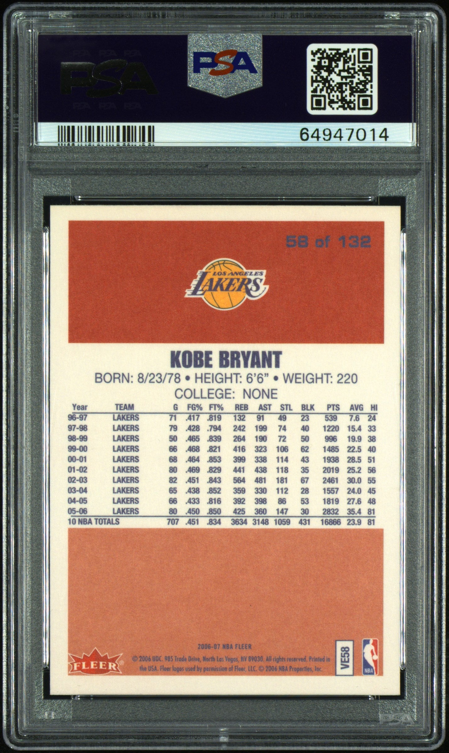 2006 Fleer 86-87 20th Anniversary Kobe Bryant #58 PSA 10