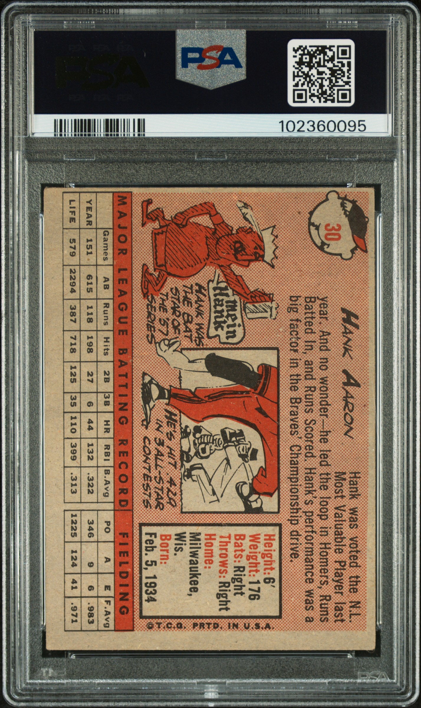 1958 Topps Hank Aaron #30 White Name PSA 4