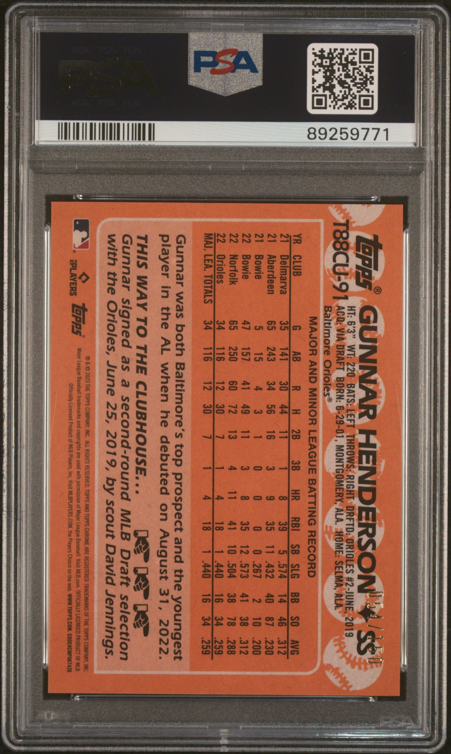2023 Topps Silver Pack 1988 Chrome Promo Gunnar Henderson #T88CU91 Update Blue Refractor PSA 10