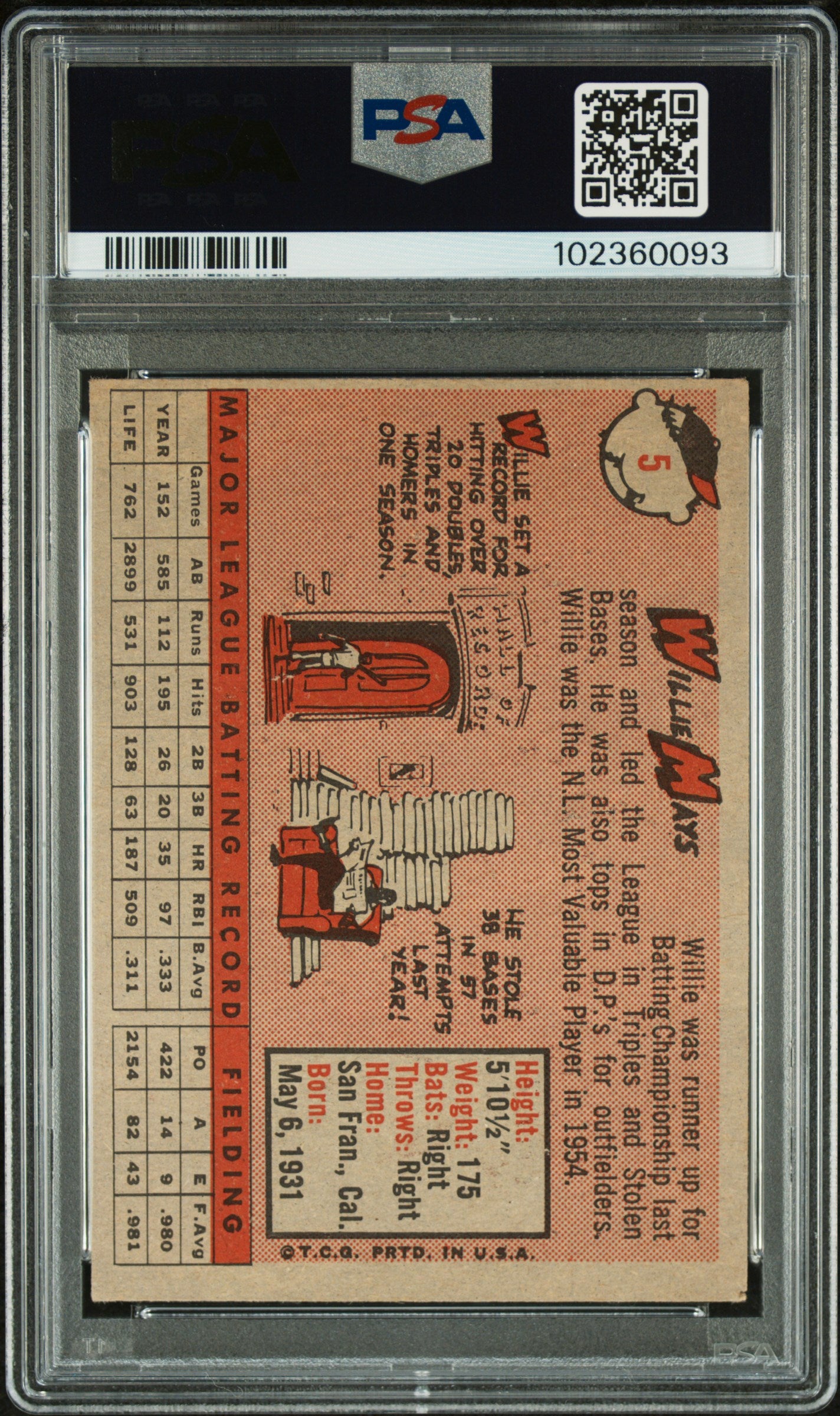 1958 Topps Willie Mays #5 PSA 4