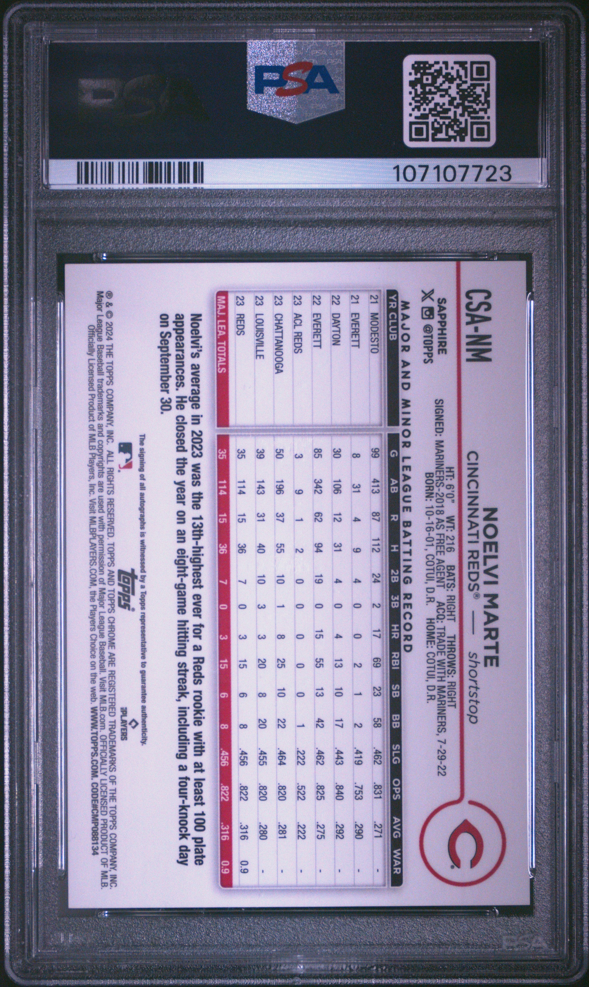 2024 Topps Chrome Sapphire Chrome Sapphire Autographs Noelvi Marte #CSANM Black 08/10 PSA 9