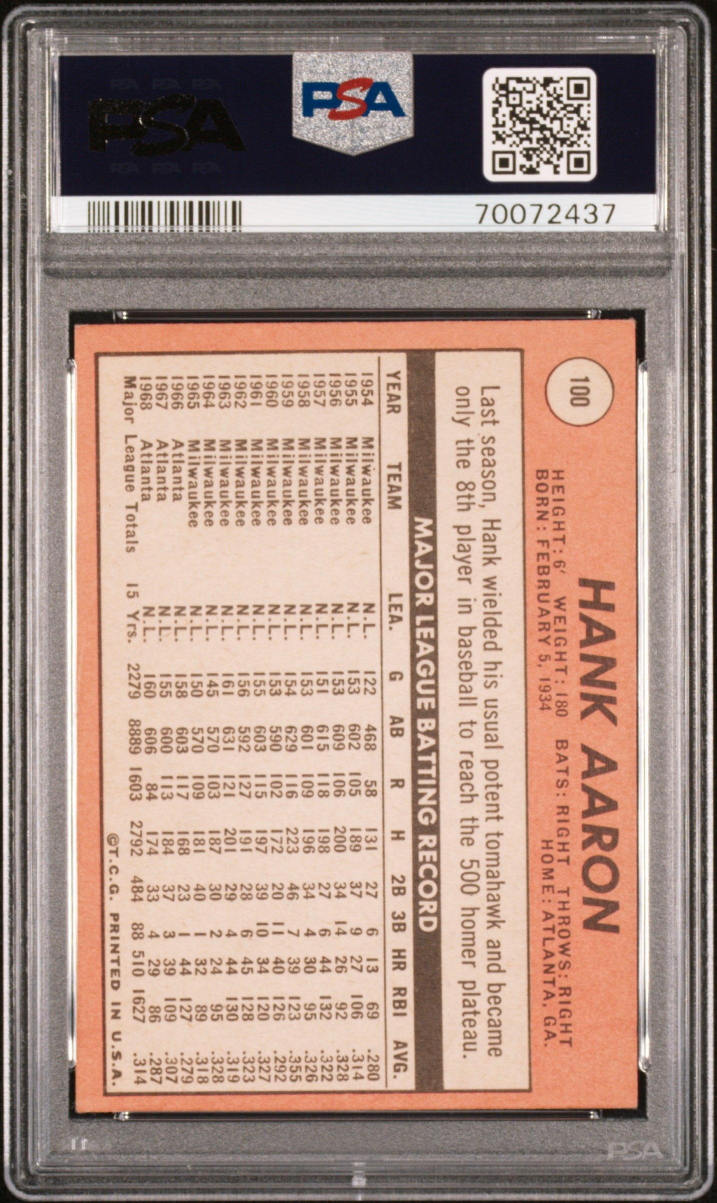 1969 Topps Hank Aaron #100 PSA 4.5
