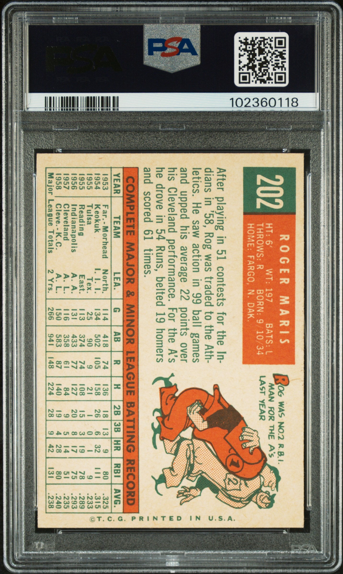 1959 Topps Roger Maris #202 White Back PSA 7