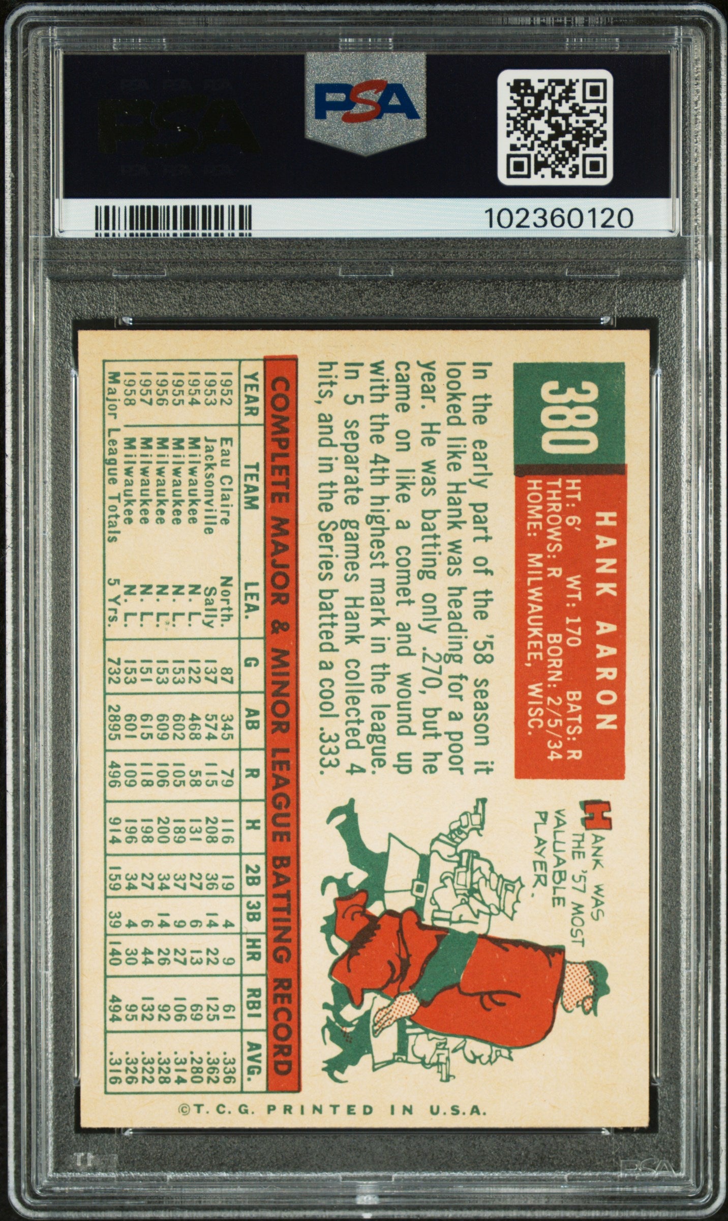 1959 Topps Hank Aaron #380 PSA 5.5