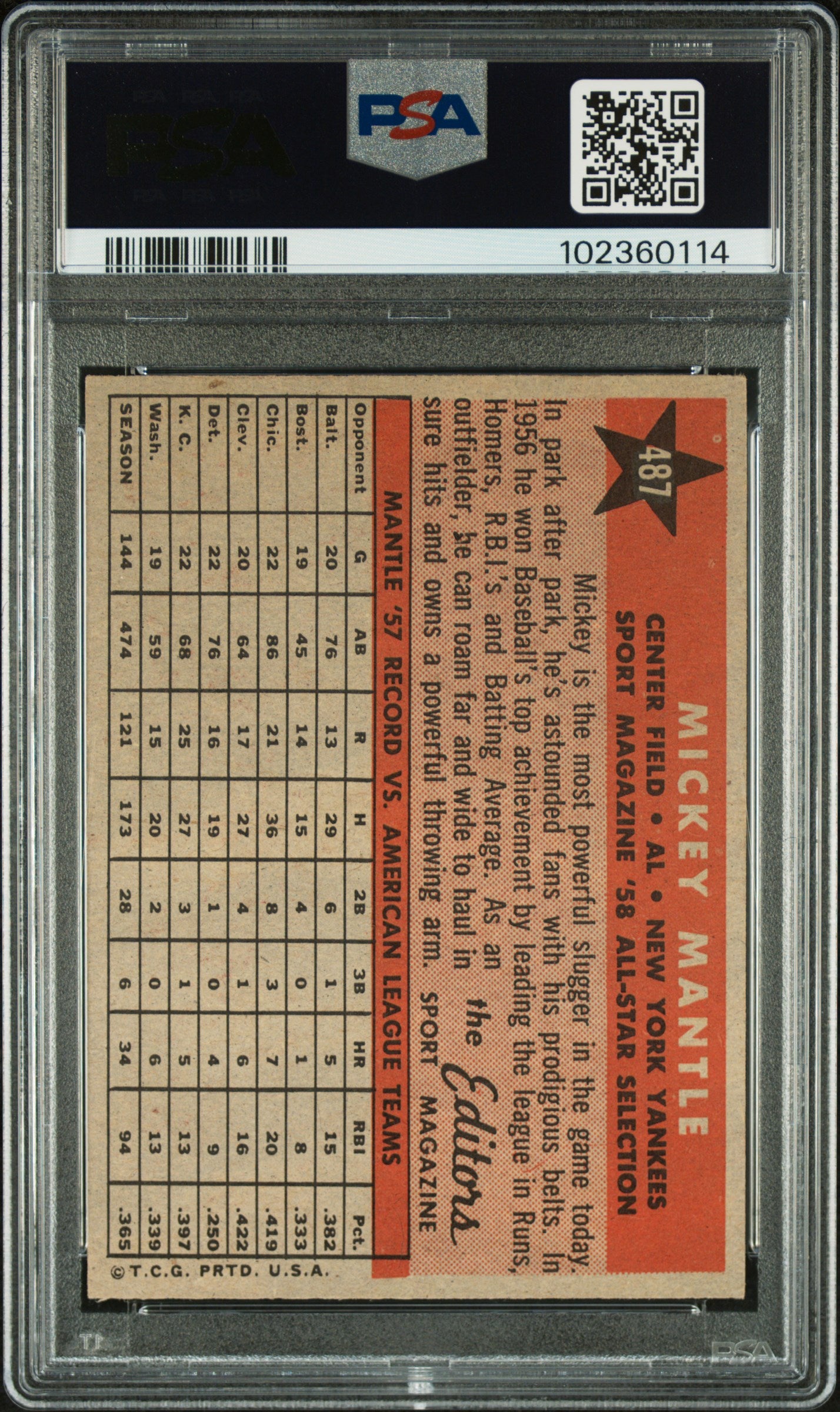 1958 Topps Mickey Mantle #487 All Star PSA 6
