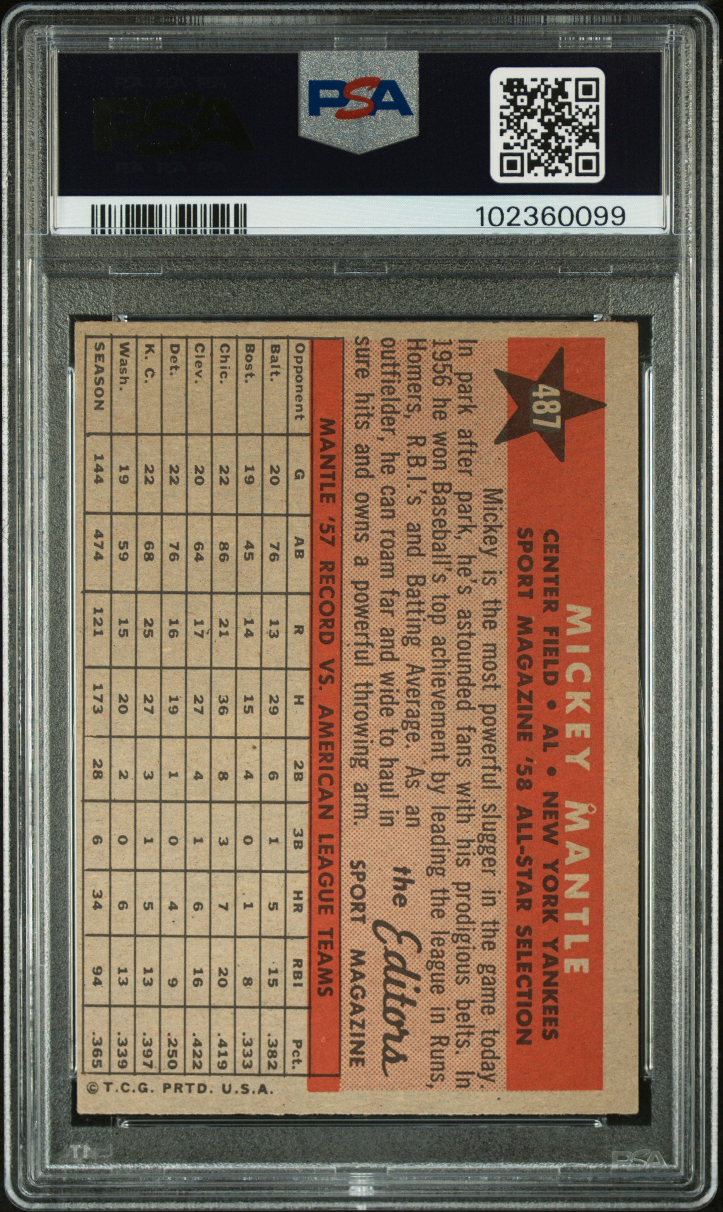 1958 Topps Mickey Mantle #487 All Star PSA 5