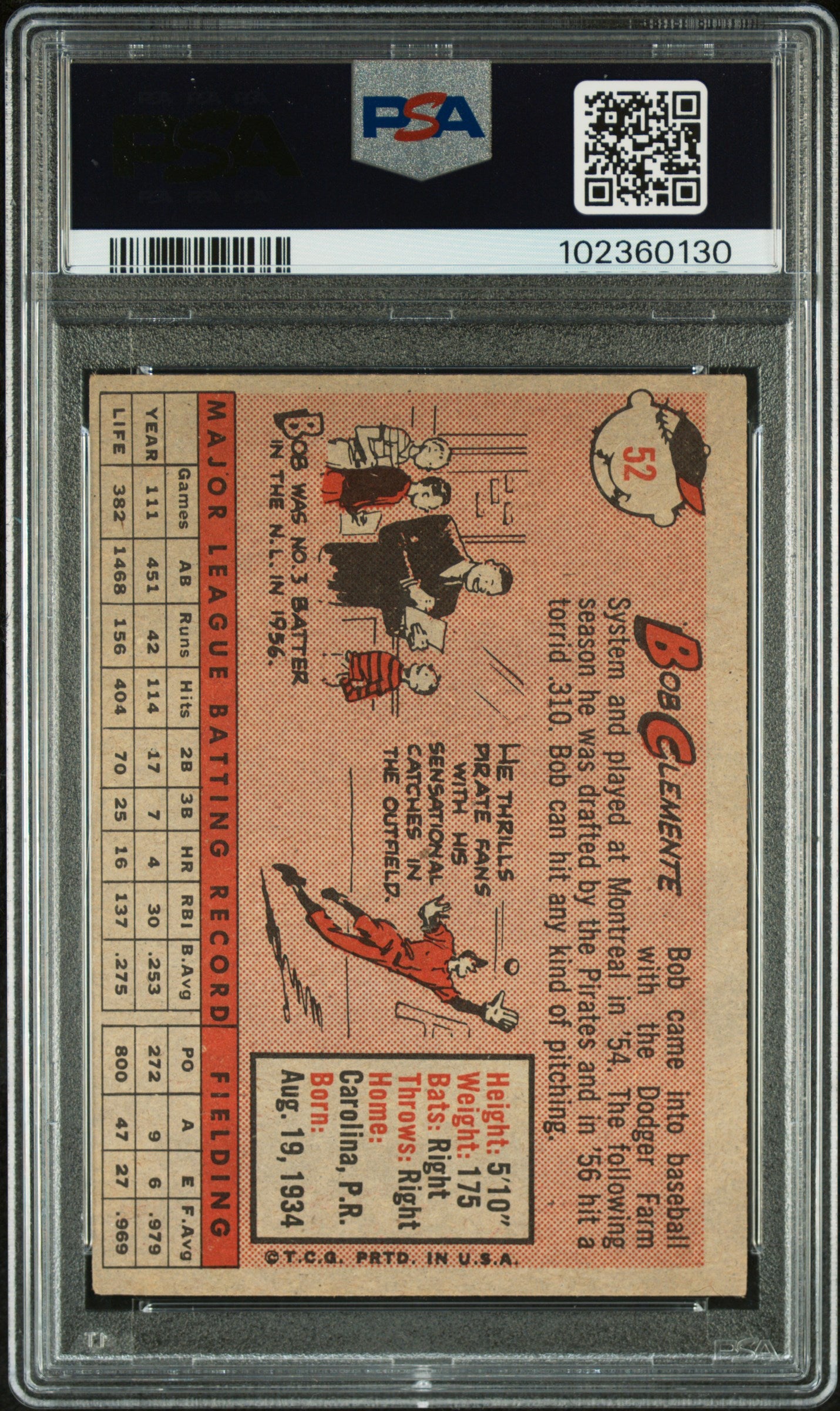 1958 Topps Bob Clemente #52 PSA 4