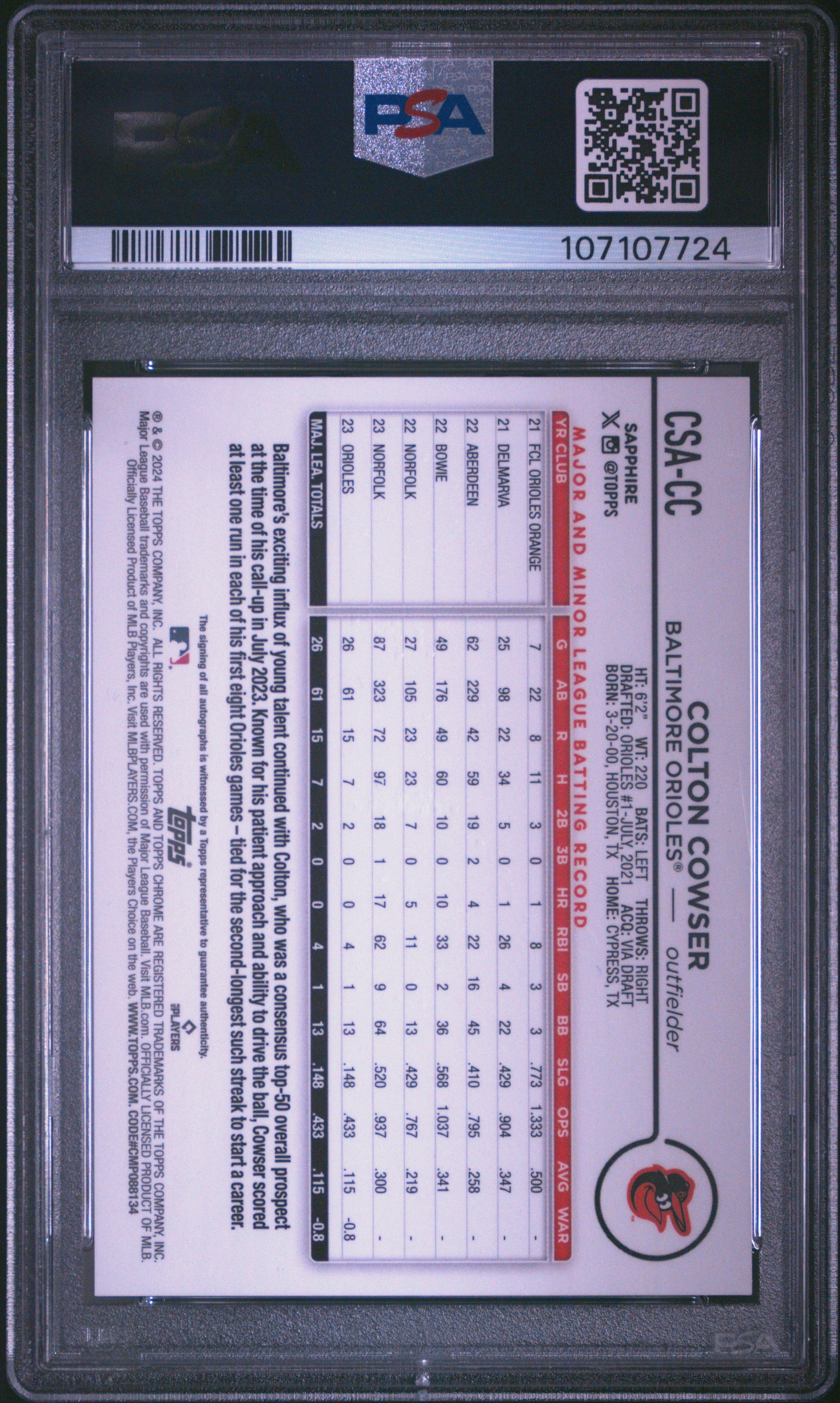 2024 Topps Chrome Sapphire Chrome Sapphire Autographs Colton Cowser #CSACC 027/199 PSA 10