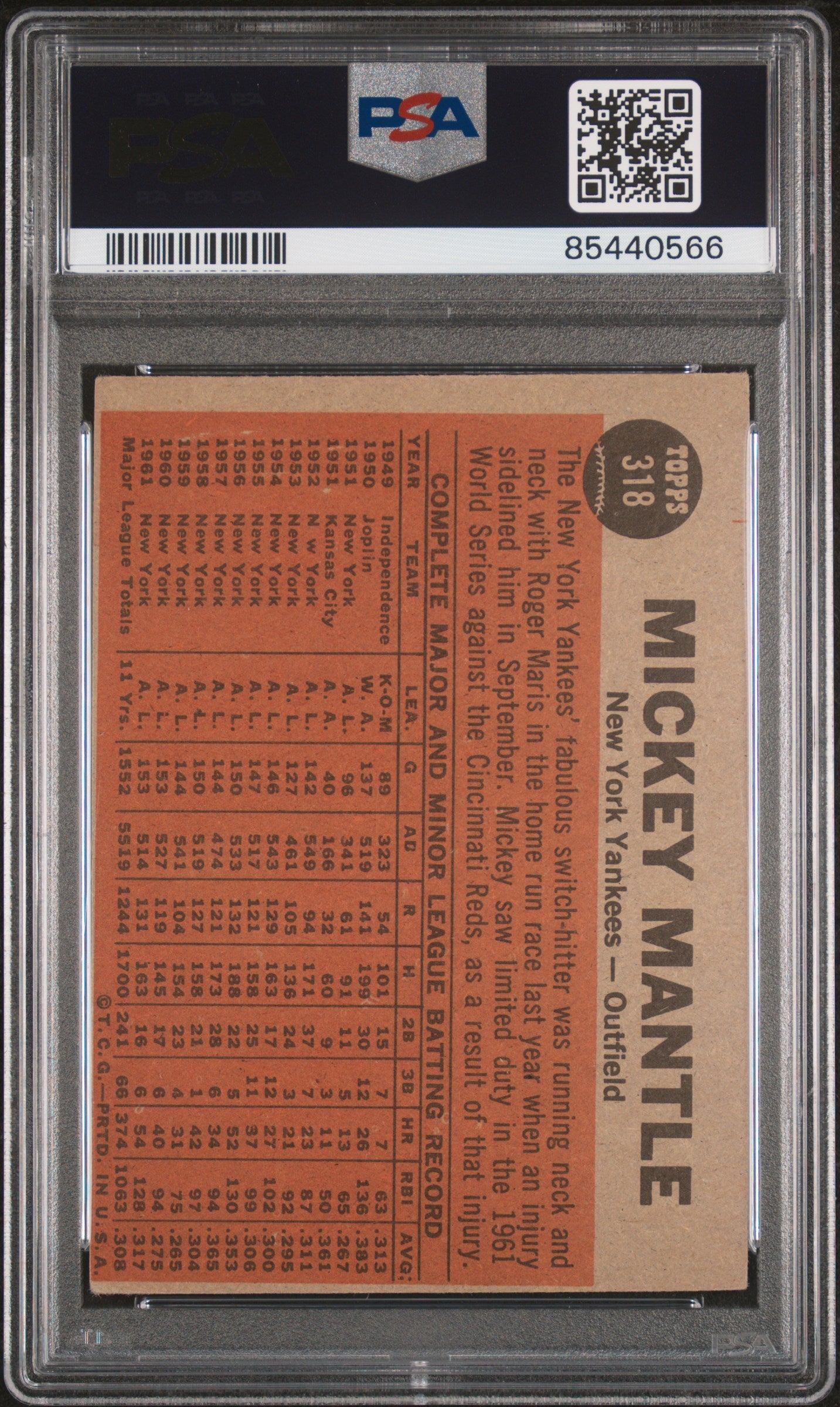 1962 Topps The Switch Hitter #318 MC PSA 3