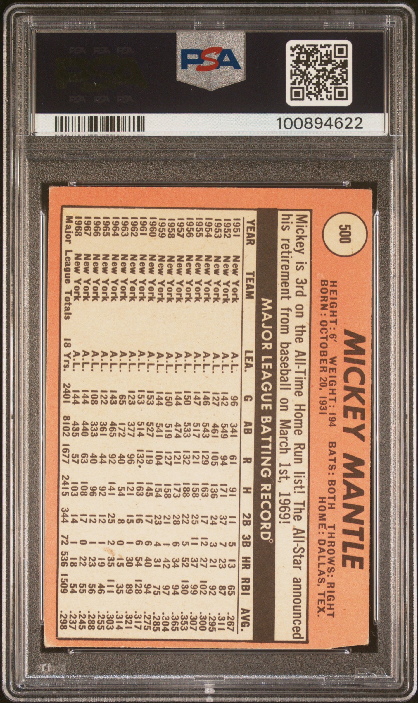 1969 Topps Mickey Mantle #500 Last Name In Yellow PSA A