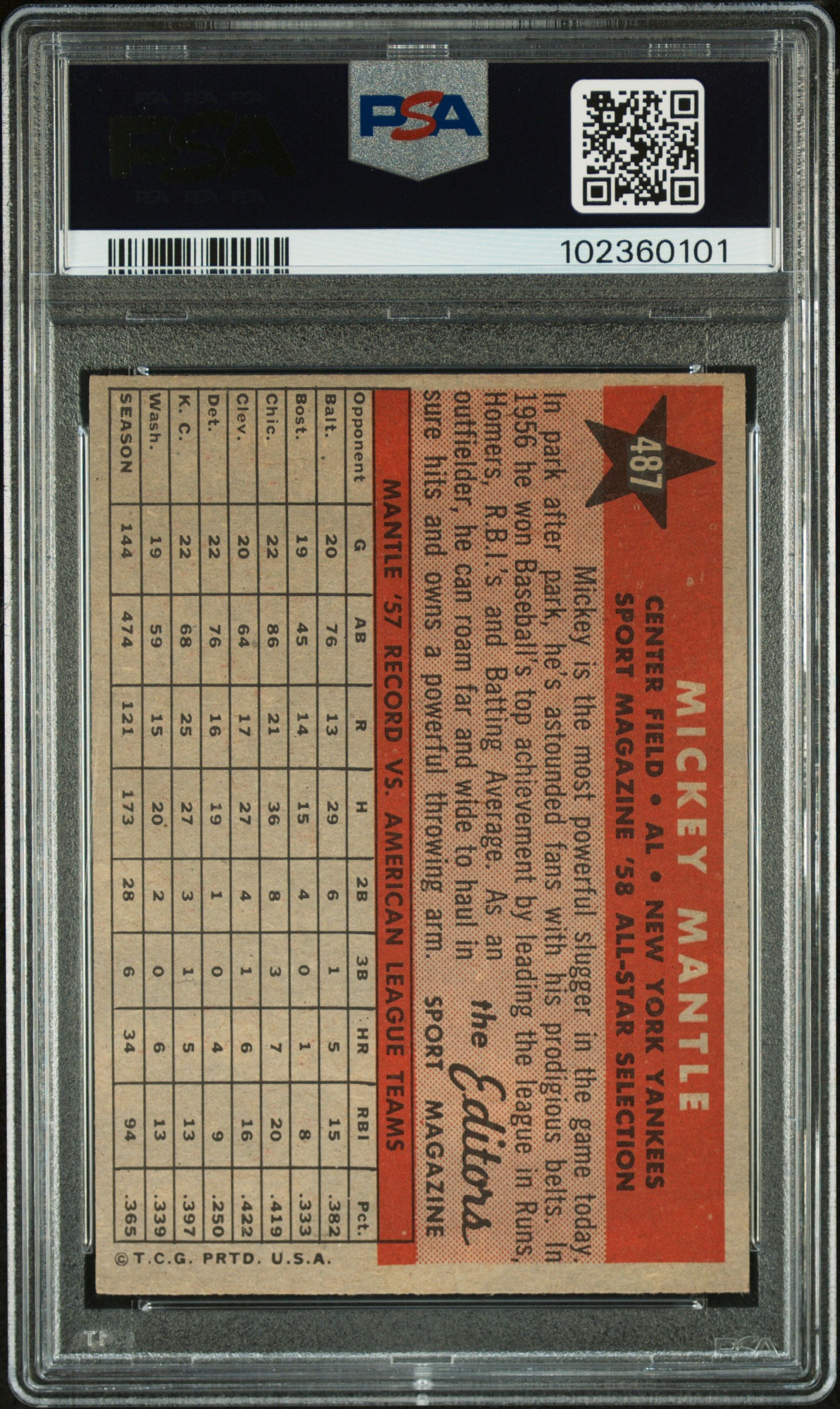 1958 Topps Mickey Mantle #487 All Star PSA 5