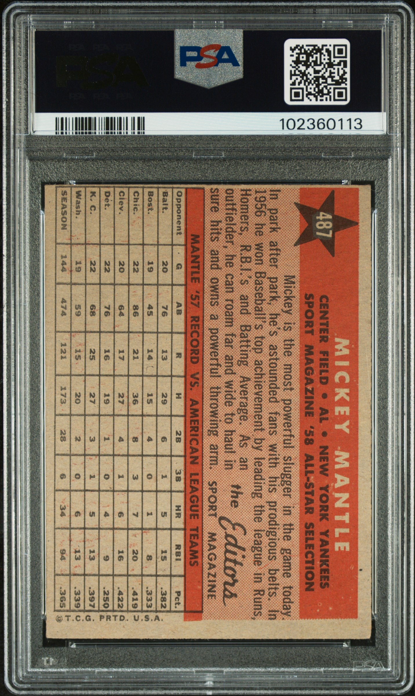 1958 Topps Mickey Mantle #487 All Star PSA 4
