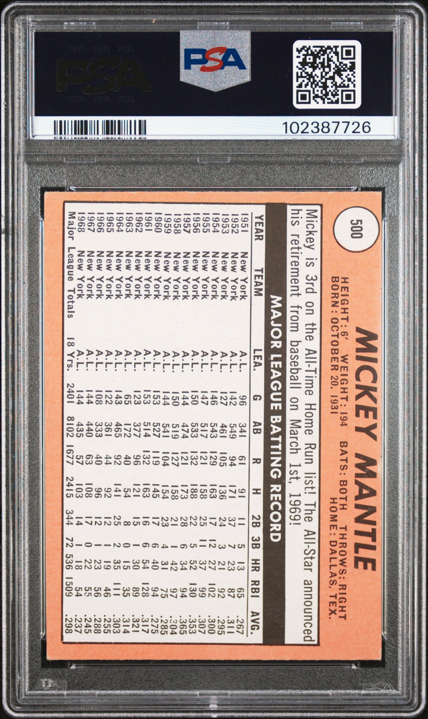 1969 Topps Mickey Mantle #500 Last Name In Yellow PSA 4