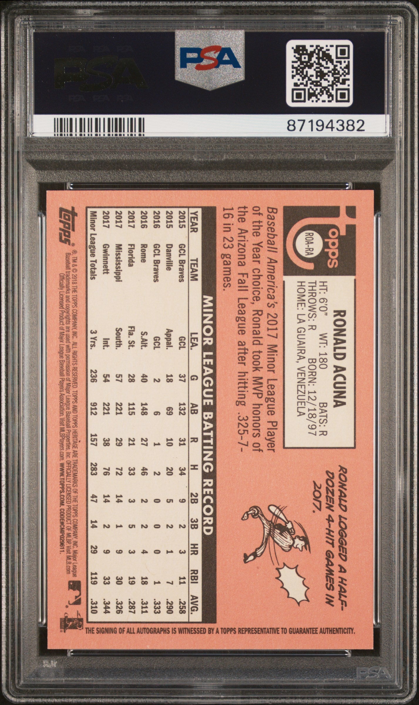 2018 Topps Heritage Real One Autographs Ronald Acuna #RA PSA 10