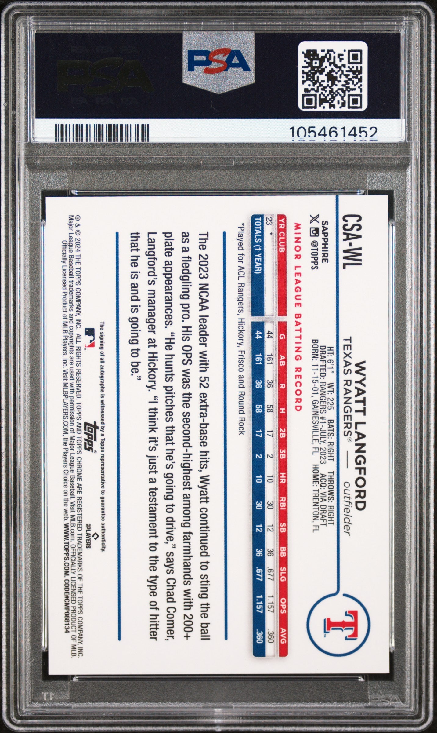 2024 Topps Chrome Sapphire Chrome Sapphire Autographs Wyatt Langford #CSAWL Gold PSA 10