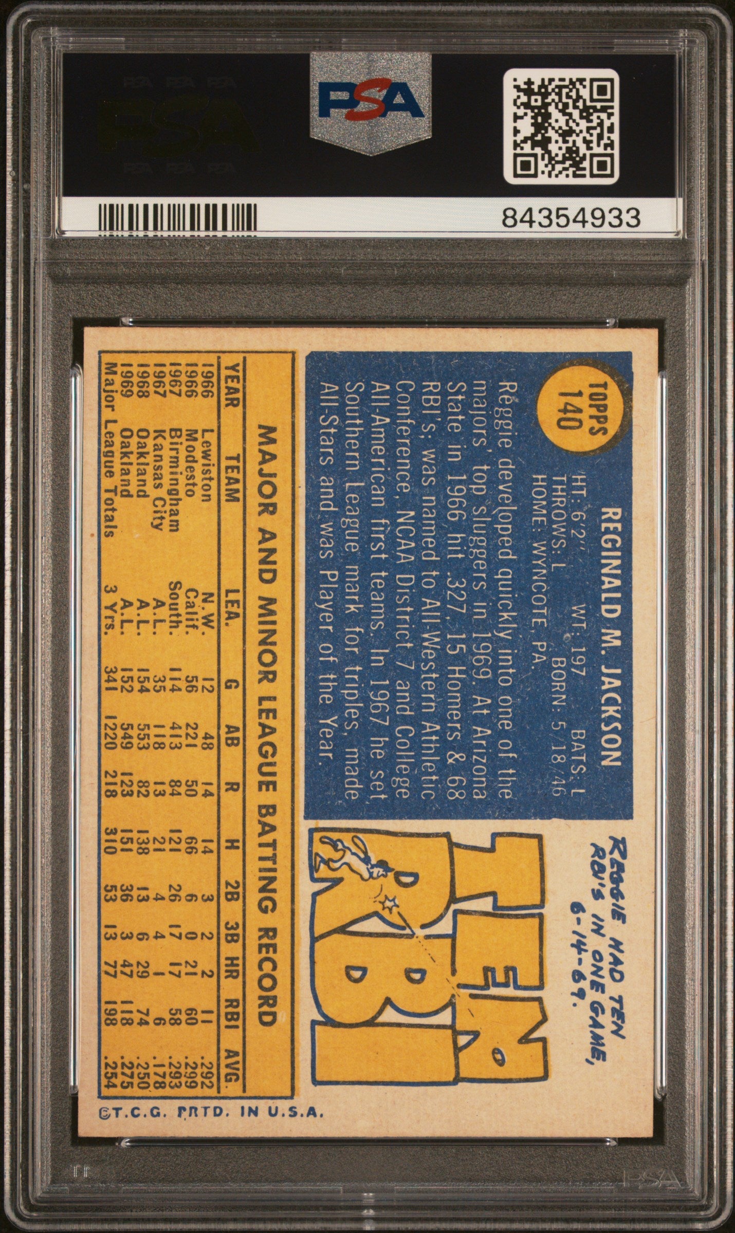 1970 Topps Reggie Jackson #140 PSA 6